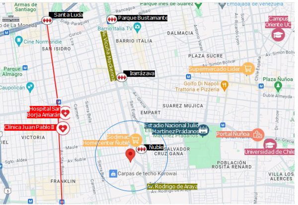 Departamento de inversion mapa